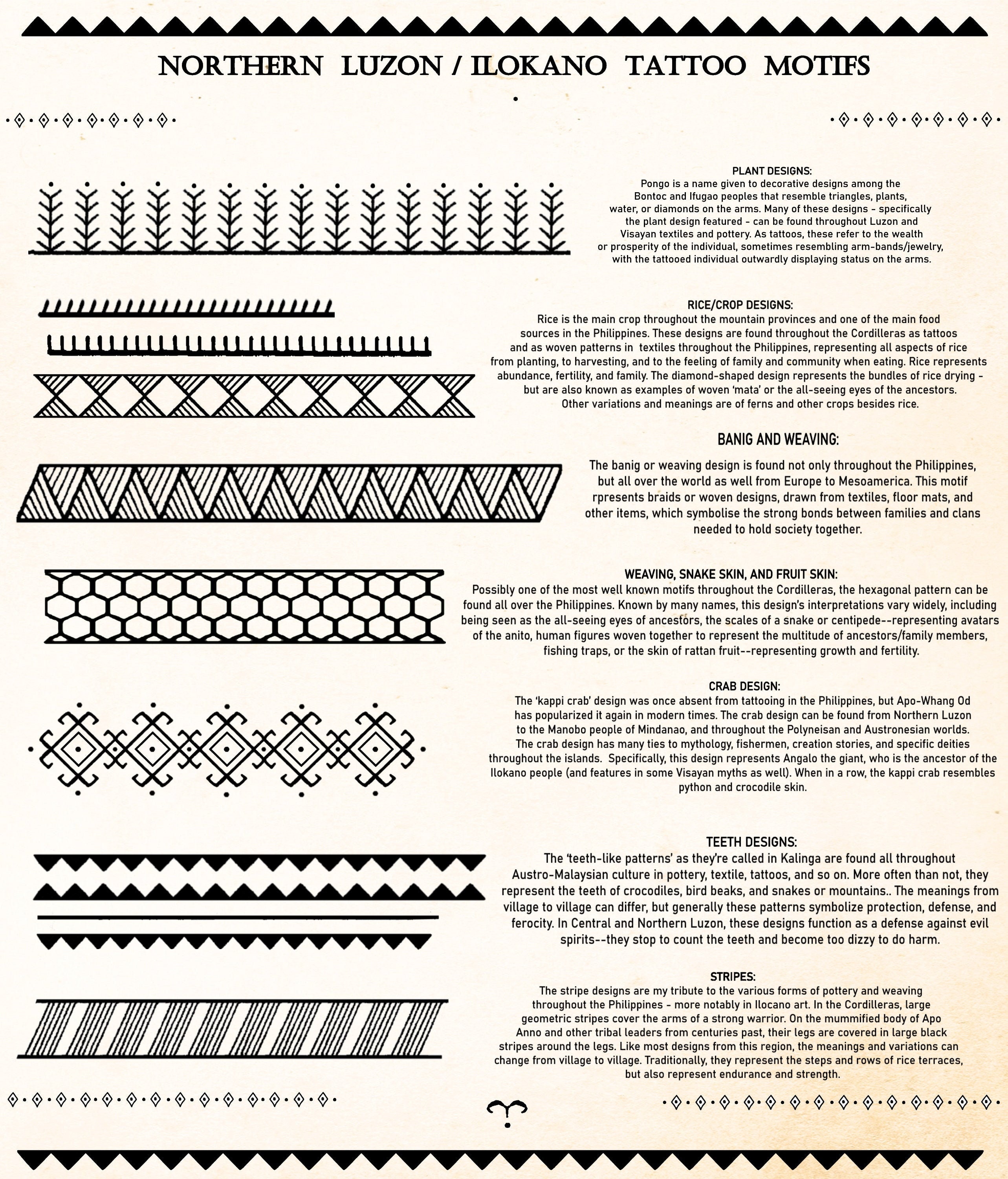 Filipino Tribal Tattoo Designs And Meanings