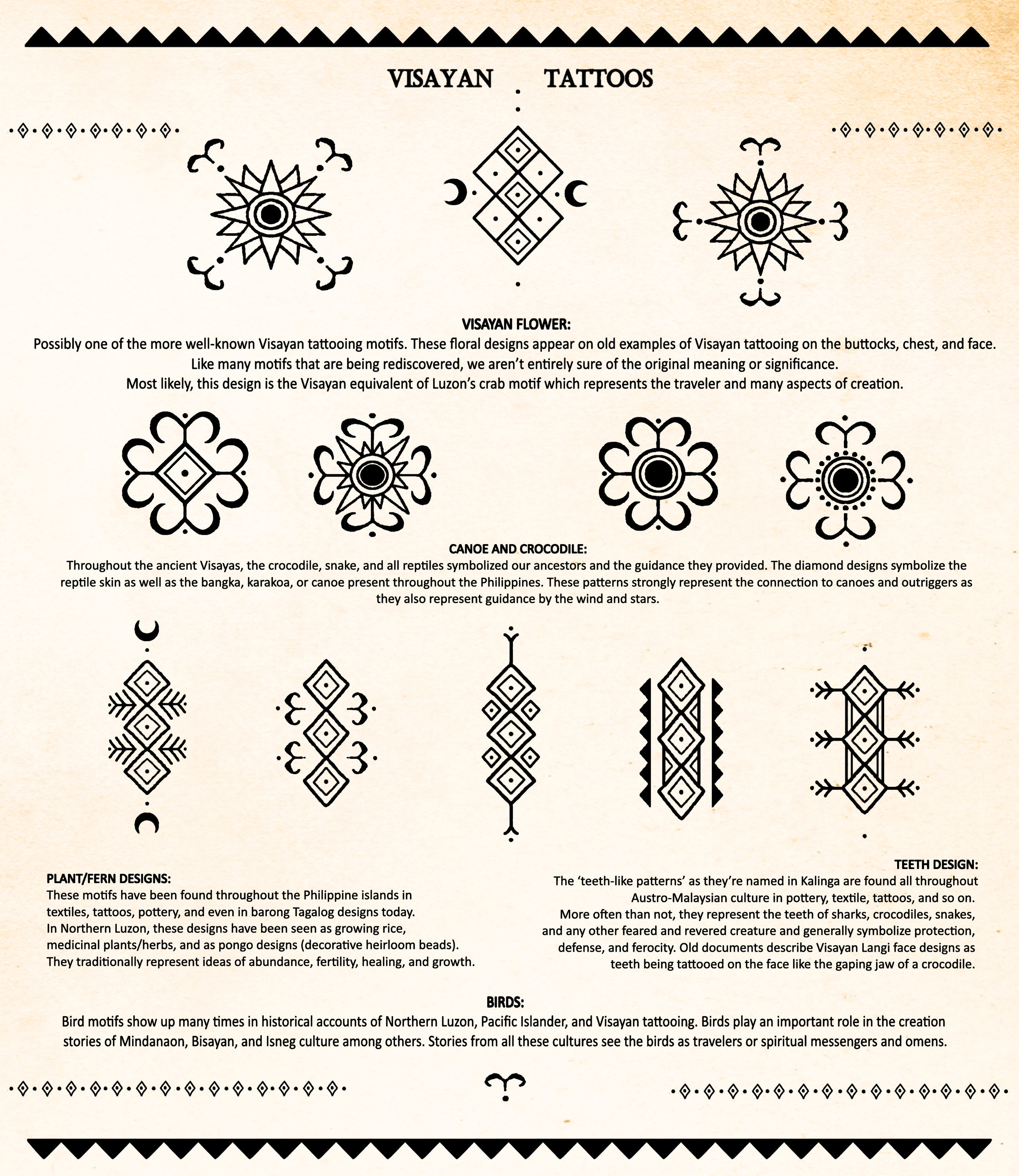 Visayan Tattoo Motifs and Educational Reference Sheet DIGITAL