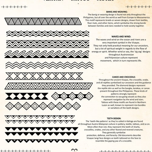 Visayan Tattoo Motifs bands & Educational Reference Sheet - Etsy