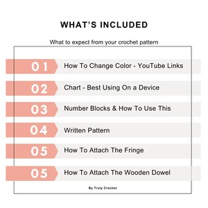 May include: A list of what's included in a crochet pattern. The list includes: How to change color, chart, number blocks, written pattern, how to attach the fringe, and how to attach the wooden dowel.