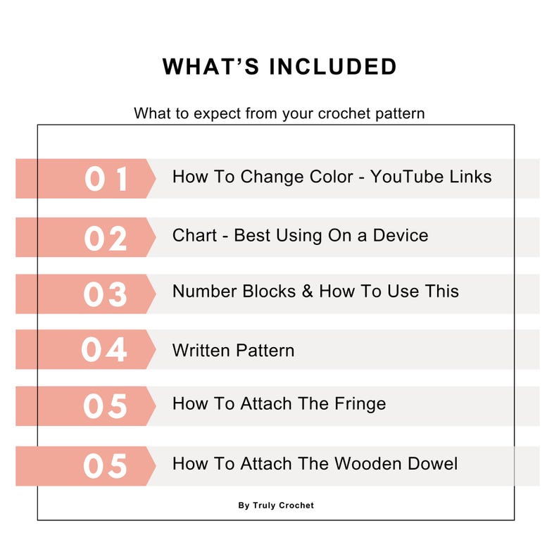 May include: A list of what's included in a crochet pattern. The list includes: How to change color, chart, number blocks, written pattern, how to attach the fringe, and how to attach the wooden dowel.