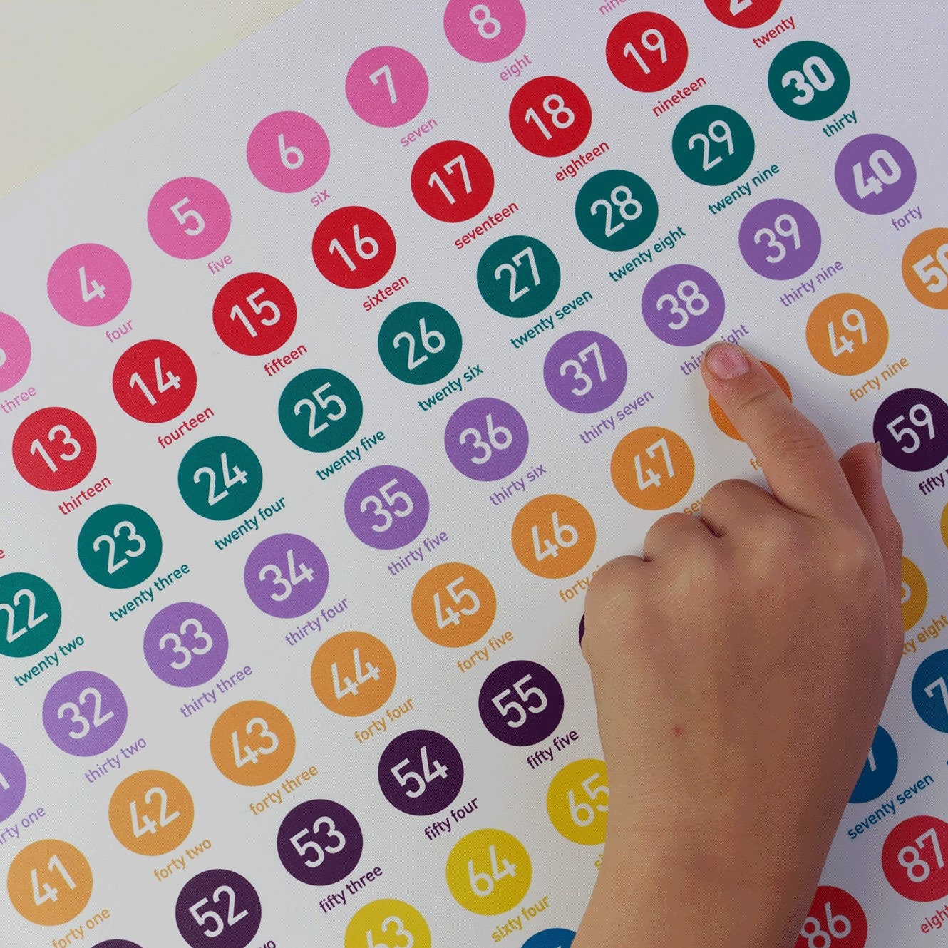 Educational Placemat / Learning to Count / Kids Educational Etsy UK