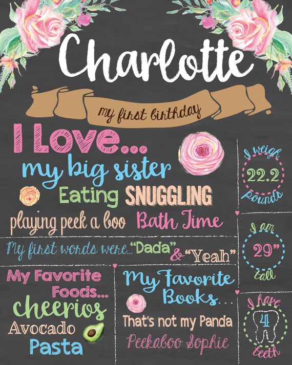 First Birthday Chalkboard Printable Poster Flower Theme Etsy