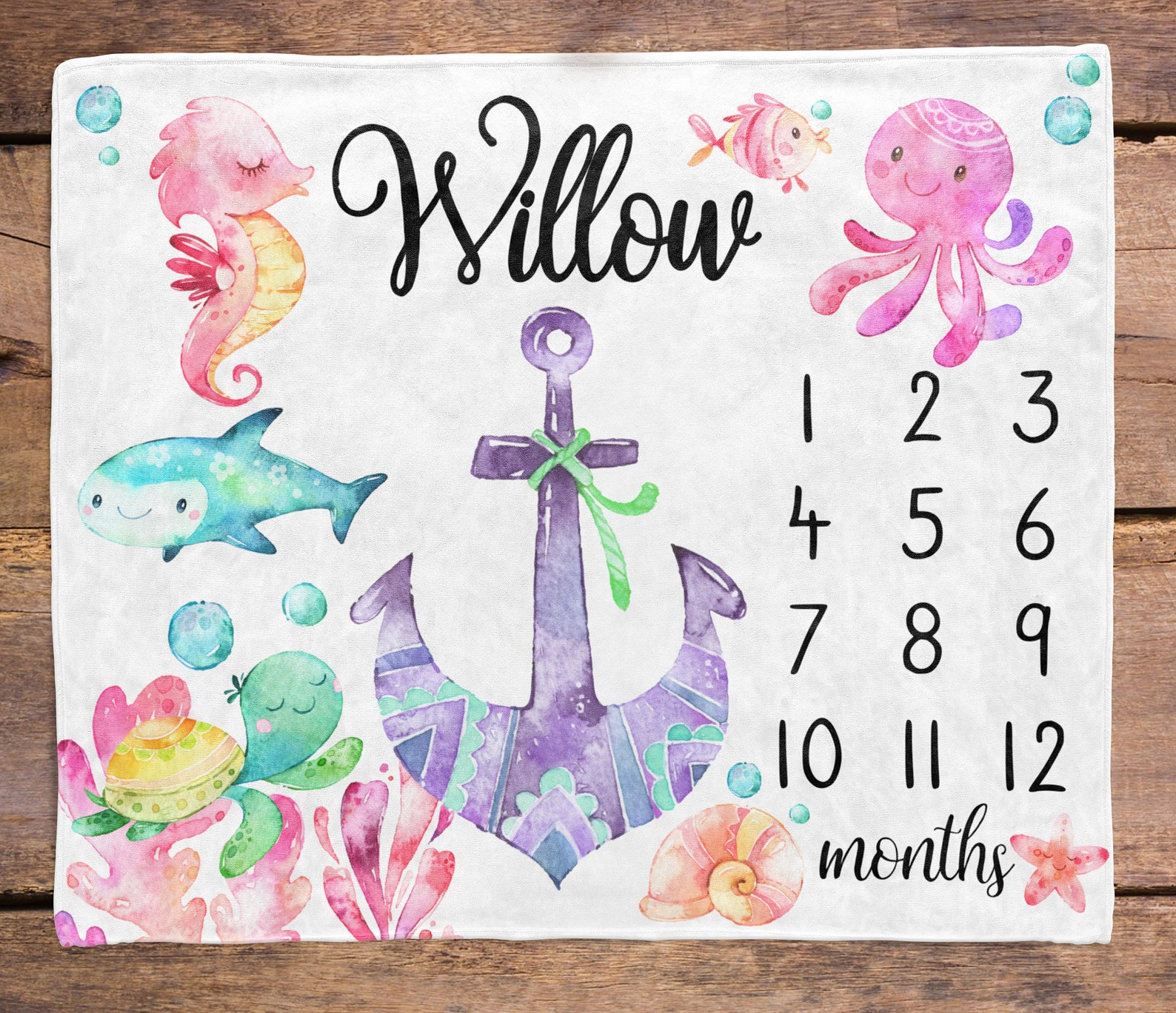 Under the Sea Baby Milestone Blanket / Fish Ocean Milestone / Month ...