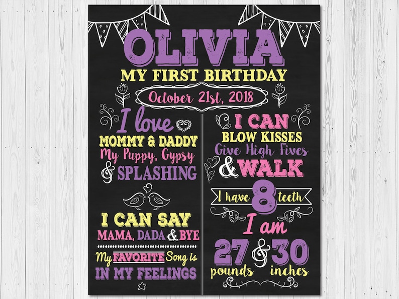 1st Birthday Chalkboard Printable Poster Doodle / Lady / 1st Birthday .pdf or .jpeg image relating to First Birthday Chalkboard Printable identify Initially Birthday Chalkboard Printable Poster Doodle / Female / 1st Birthday .pdf or .jpeg