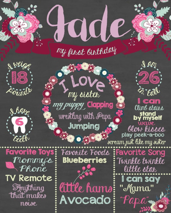 First Birthday Chalkboard Printable Poster Shabby Chic Flower Etsy