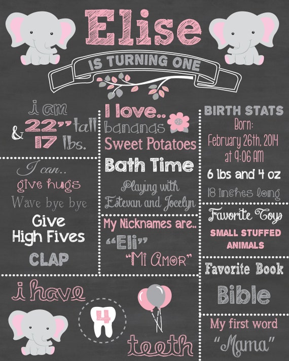 First Birthday Chalkboard Printable Poster Elephant Theme Etsy