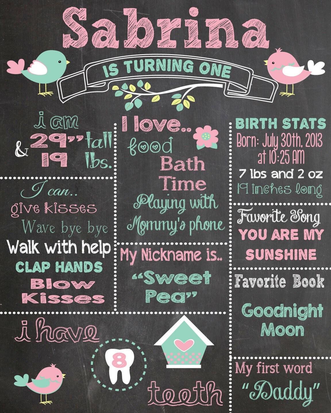 First Birthday Chalkboard Printable Poster Bird Theme / Baby - Etsy Canada