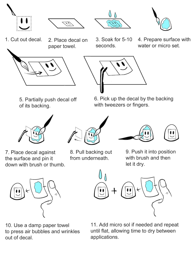 May include: Illustrated step-by-step instructions for applying a decal. The process includes cutting, soaking, and applying the decal to a surface. The image shows a smiling face decal.
