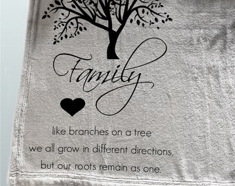 Family Tree Blanket, personalized gift for the Family Tree blanket that includes the meaning of family, Christmas gift for family