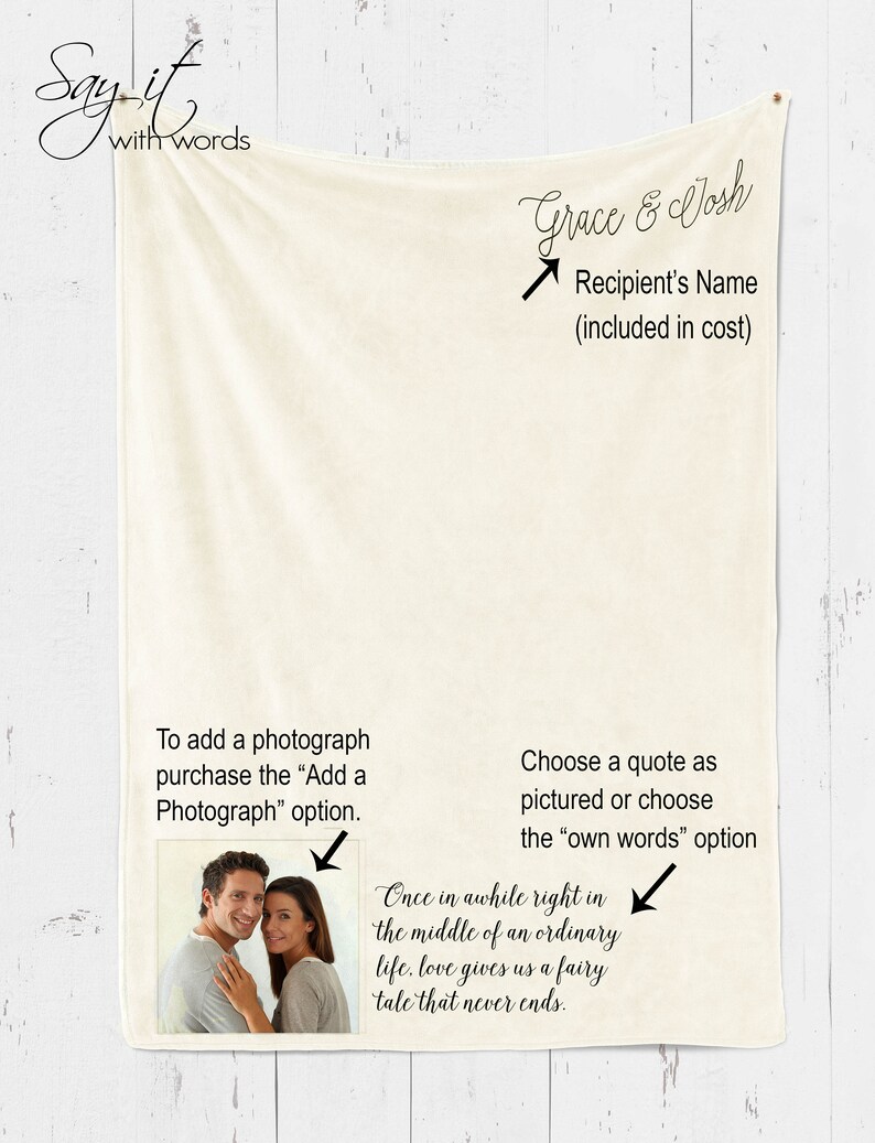 Personalized custom throw blanket for a friend or special Etsy