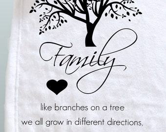 Personalized Family Throw Blanket, Family Tree Blanket, personalized Family Tree blanket, meaning of family, family gift, Mother's Day gift