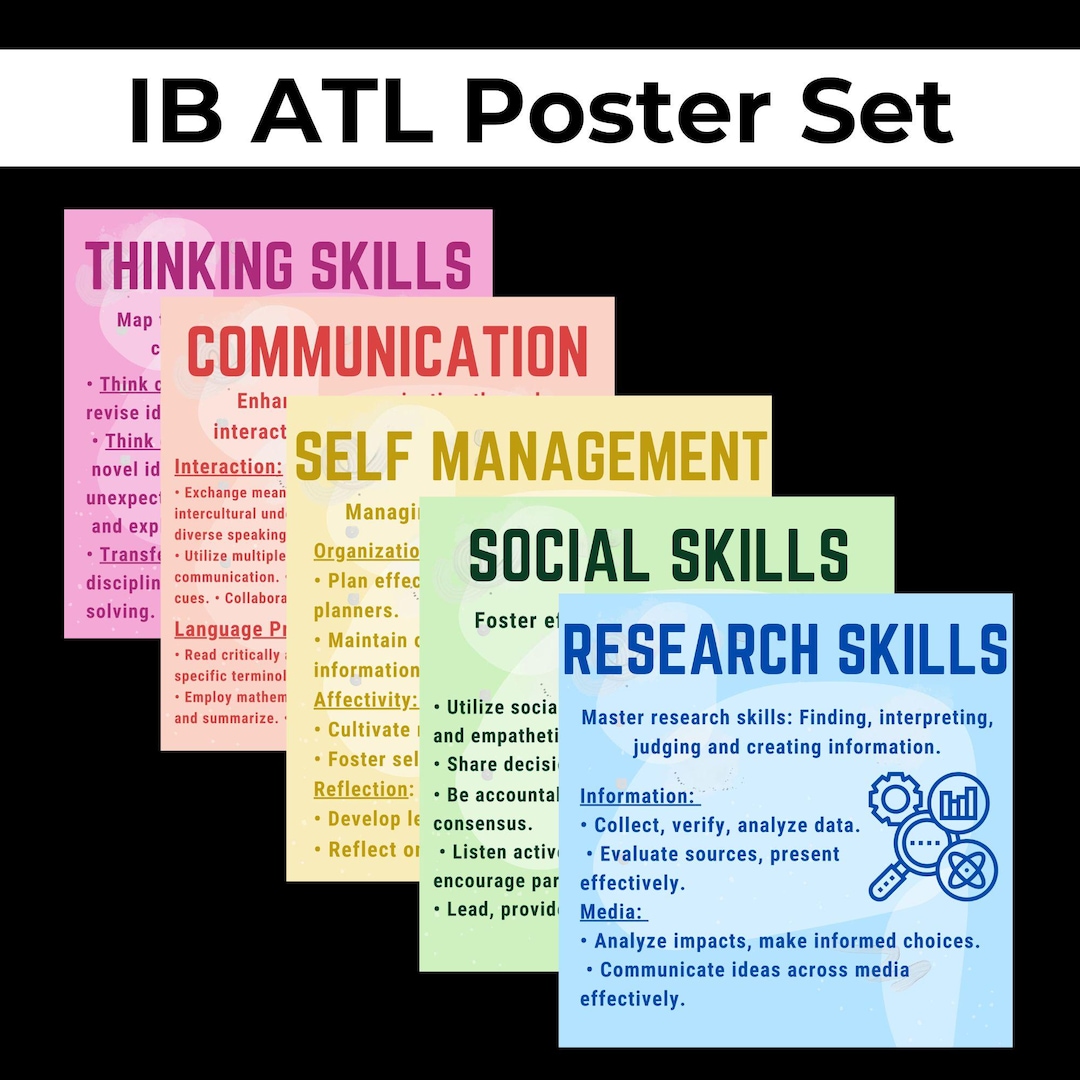 IB Approaches to Learning Posters | ATL Skills Classroom Decor ...