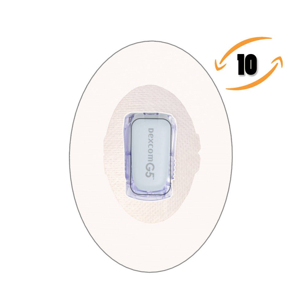 Adhesive Patches Waterproof Tapes PreCut for G4 & Etsy