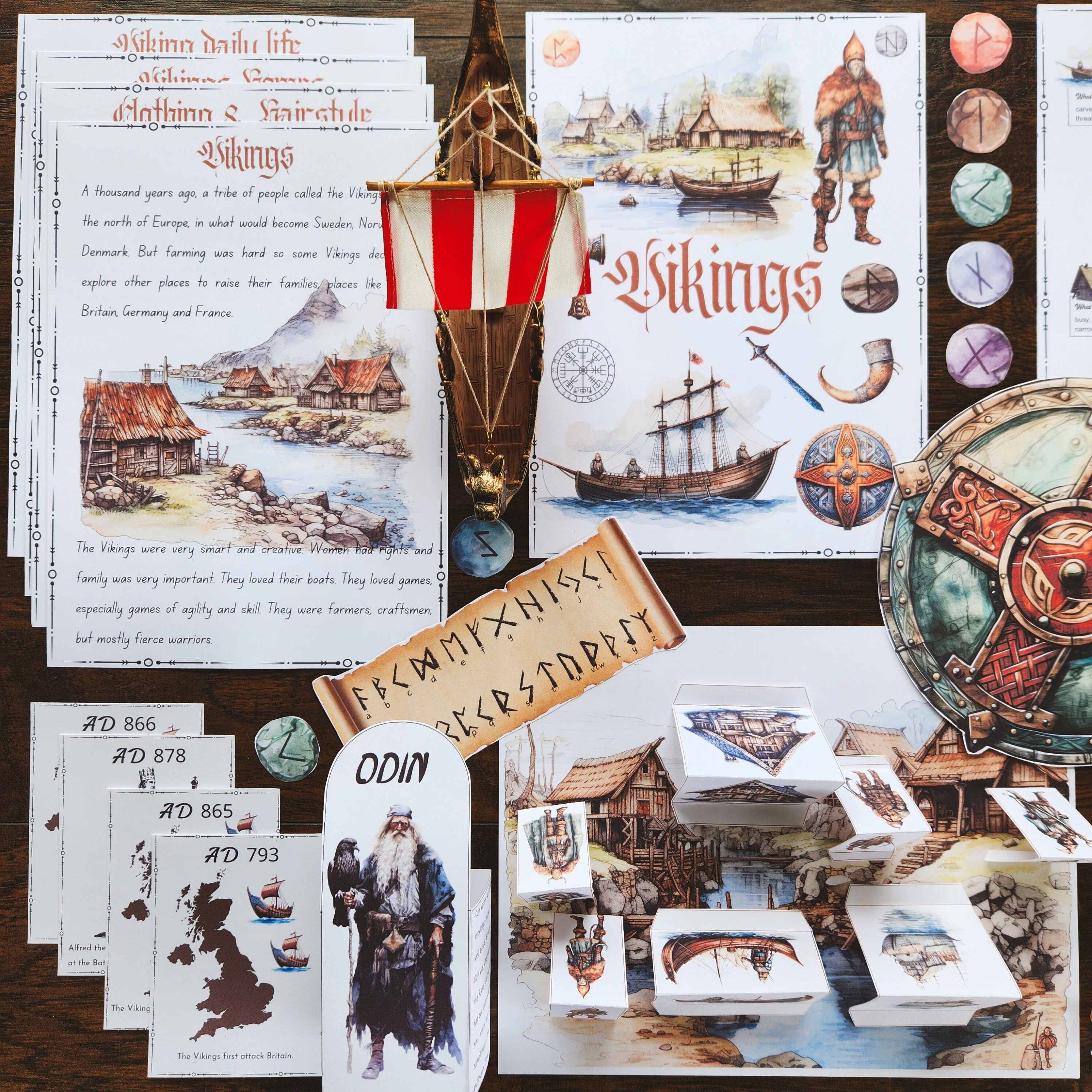 Vikings, Vikings Unit Study, Homeschool , Printables, Norse, Vikings ...