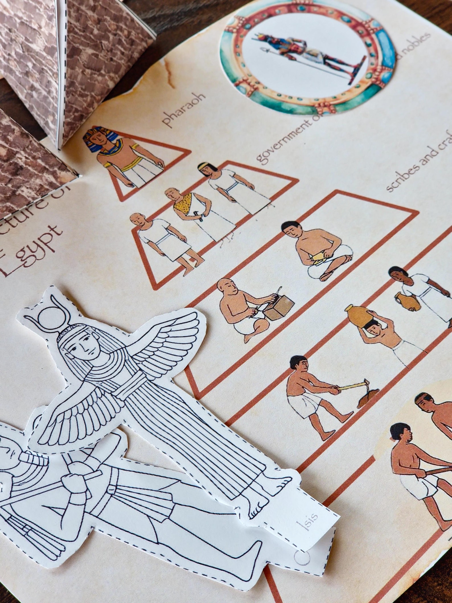 Ancient Egypt Activity Pack: Homeschool History Curriculum (printable ...