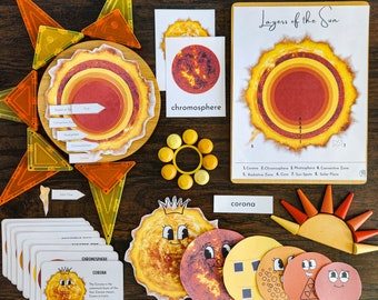 Layers of the Sun Science Resource Pack, Astronomy, Sun Poster, Sun Felt Template, Printables, Homeschool Curriculum, The Sun, Sun Study