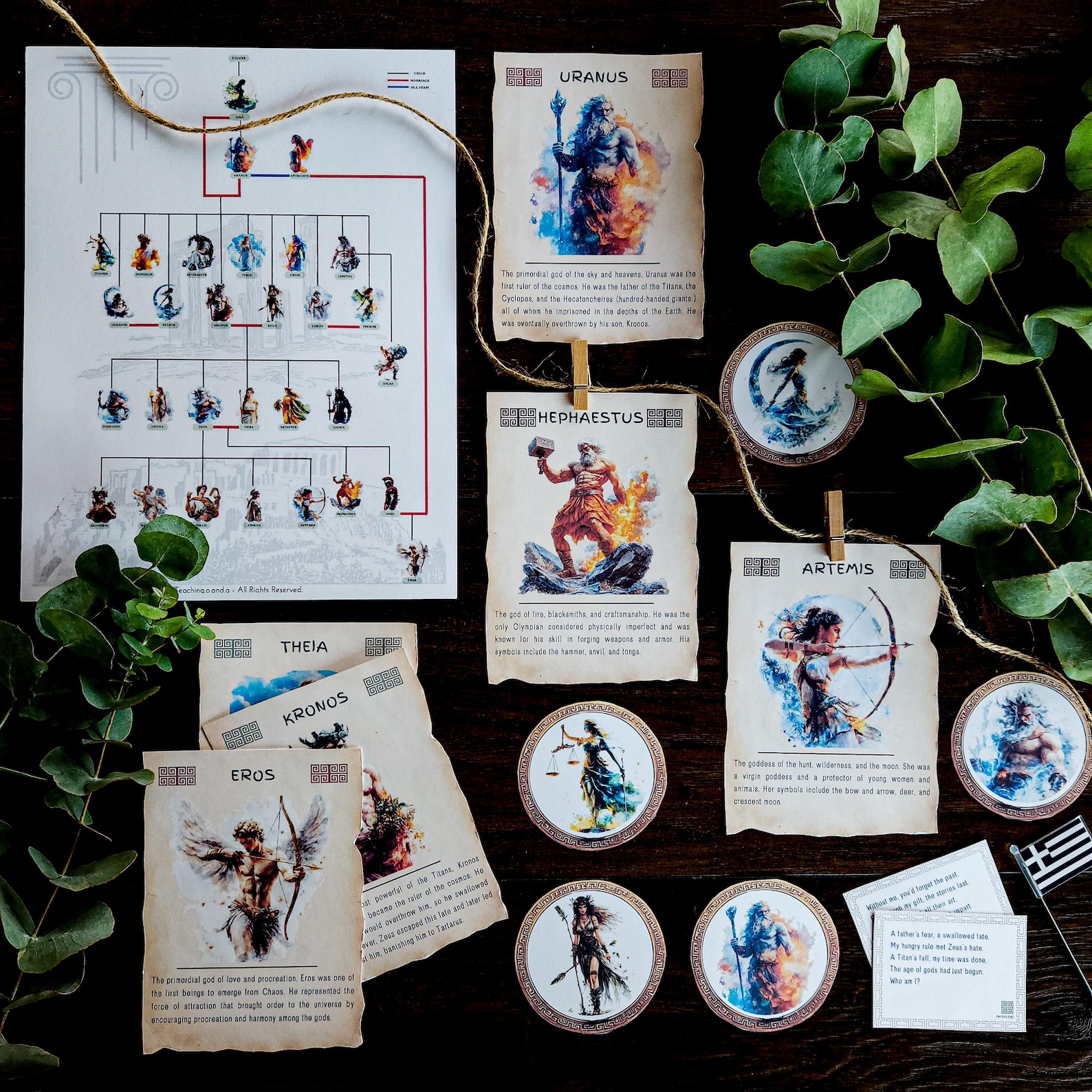 Greek Mythology Flashcards: Family Tree & Gods Game (printables) - Etsy