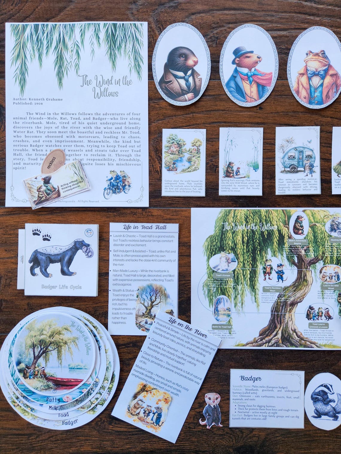 The Wind in the Willows Book Companion | Printable Unit Study ...