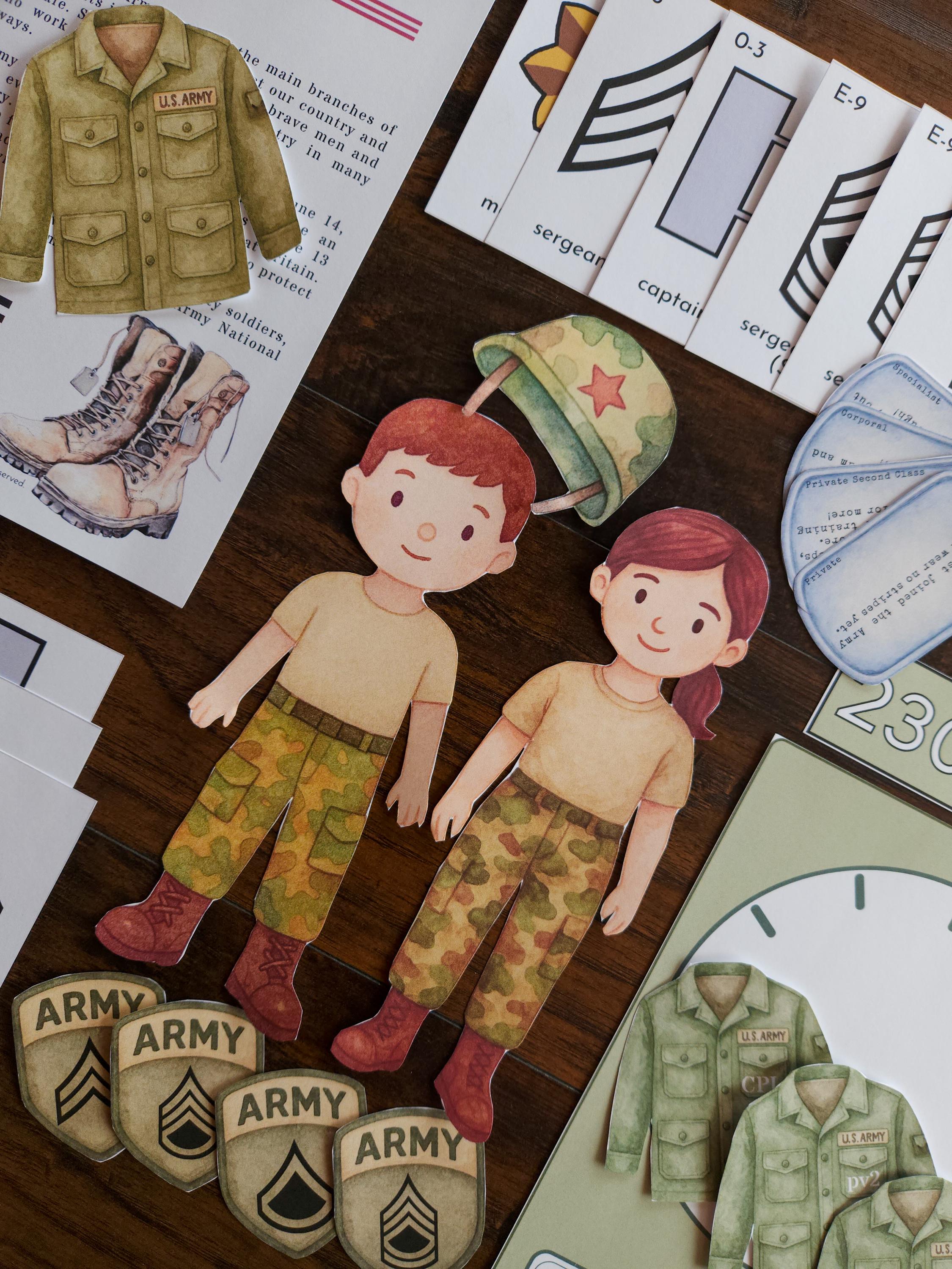 U.S. Army Learning Pack: Military Ranks & Time (digital Download) - Etsy