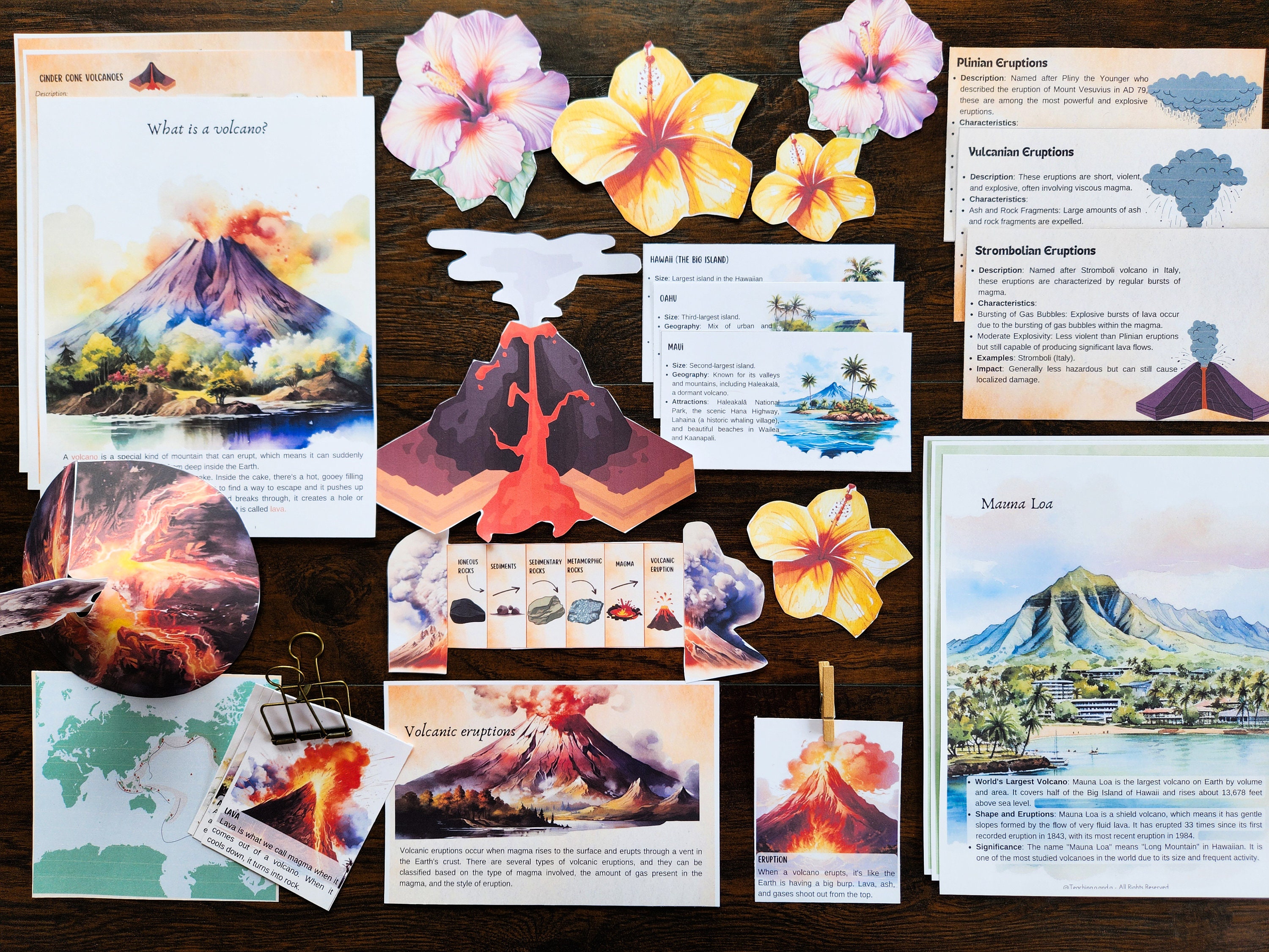 Volcanoes, Hawaii, Maui, Islands, Volcanic Eruptions, Montessori Activities, Homeschool Curriculum, Printables, 3d Volcano, Hibiscus Flower