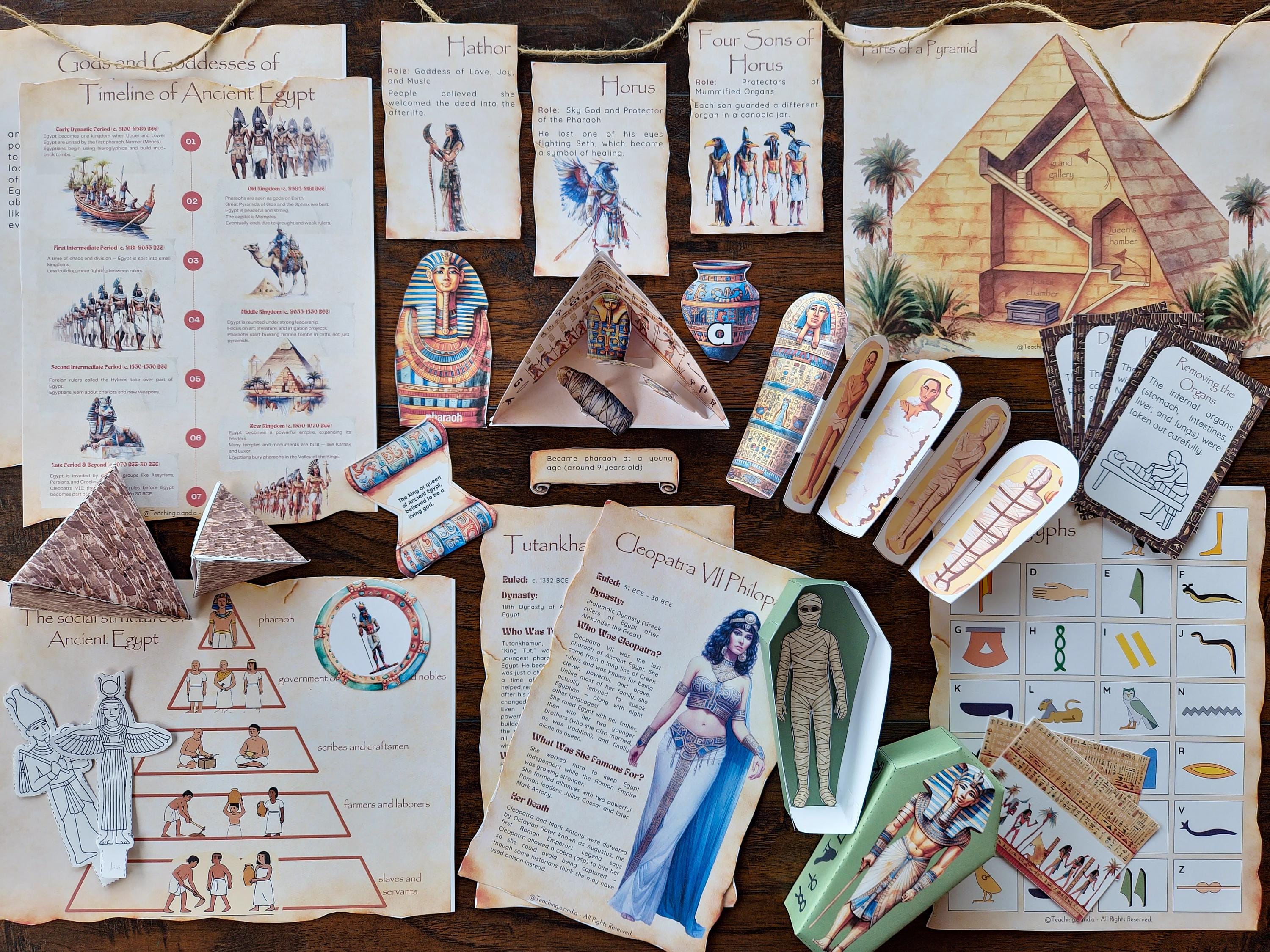 Isaac Asimov - Historia de los egipcios Pages 1-50 - Flip PDF Download |  FlipHTML5, image size:3000x2250