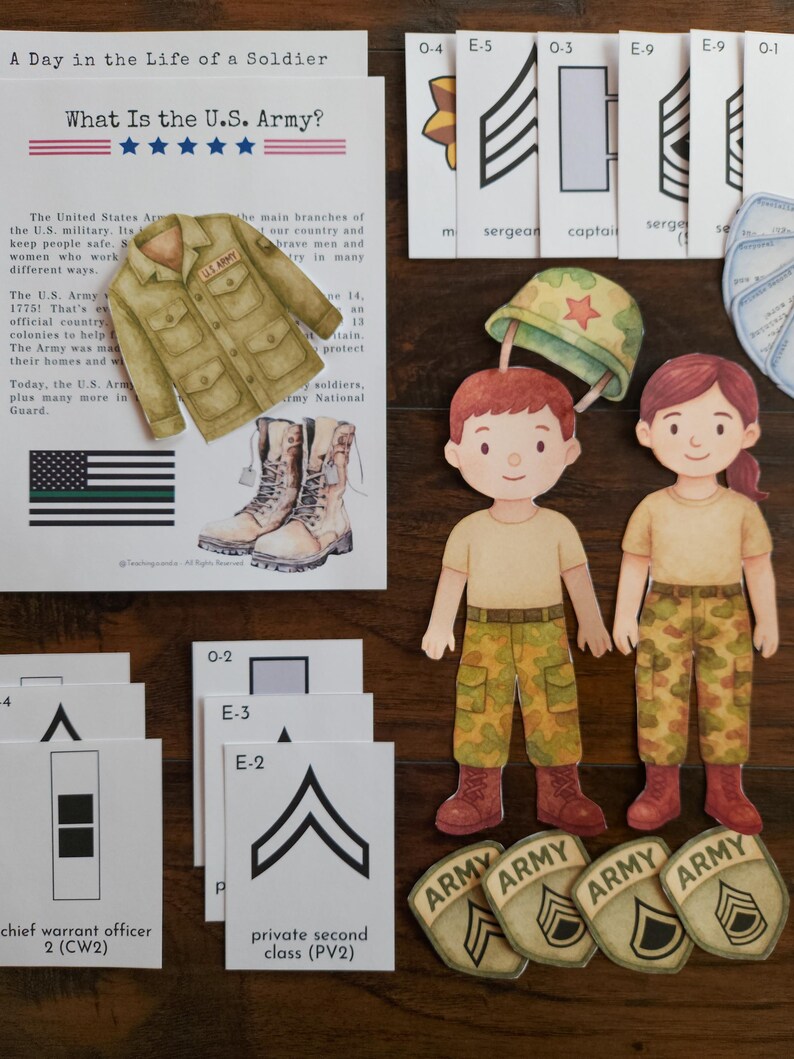 Learning Toy Insignias U.S. Army Learning Pack: Military Ranks & Time (digital Download) - Etsy