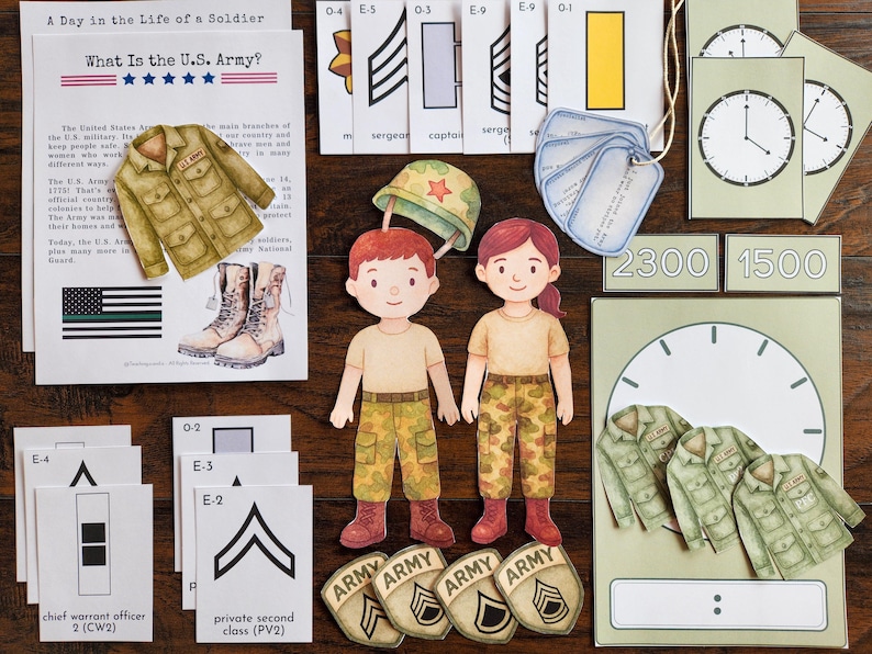 U.S. Army Learning Pack: Military Ranks & Time (digital Download) - Etsy