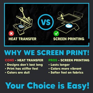 Pode incluir: Um gr&aacute;fico que compara os m&eacute;todos de transfer&ecirc;ncia de calor e serigrafia para aplicar designs em camisetas. O gr&aacute;fico mostra uma prensa de calor e uma moldura de serigrafia. O texto destaca as vantagens e desvantagens de cada m&eacute;todo.  "Por que serigrafamos!" &eacute; o t&iacute;tulo do gr&aacute;fico.