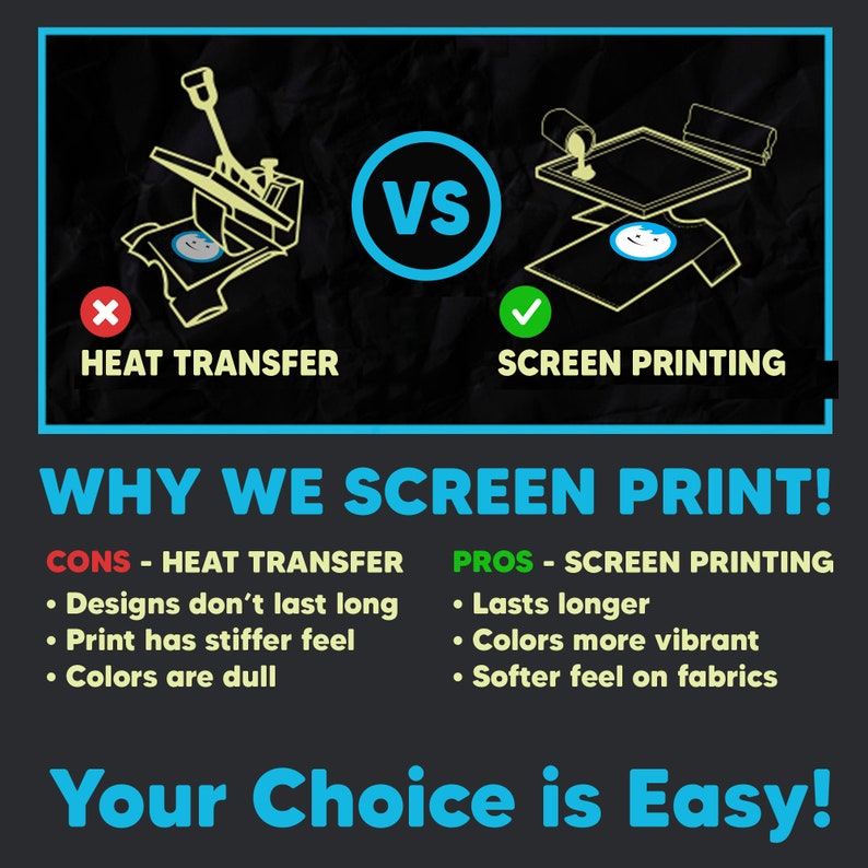 Pode incluir: Um gr&aacute;fico que compara os m&eacute;todos de transfer&ecirc;ncia de calor e serigrafia para aplicar designs em camisetas. O gr&aacute;fico mostra uma prensa de calor e uma moldura de serigrafia. O texto destaca as vantagens e desvantagens de cada m&eacute;todo.  "Por que serigrafamos!" &eacute; o t&iacute;tulo do gr&aacute;fico.
