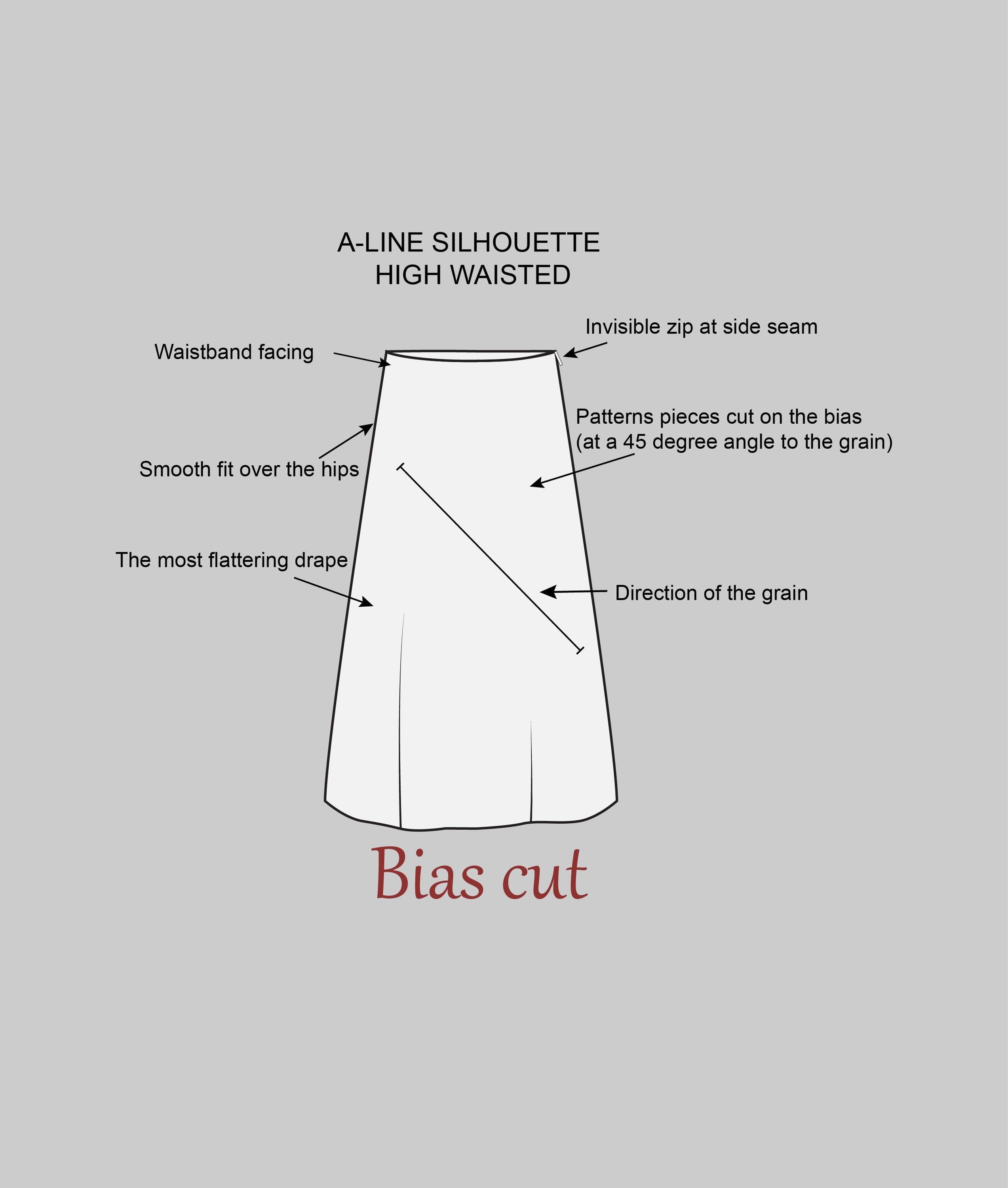 A line skirt pattern size 20 deals