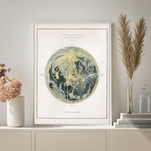 impression de lune vintage de l'Encyclopédie de Diderot, art de la lune céleste vintage, oeuvre d'art antique pour les murs de la maison, décoration de livre d'art astronomie vintage