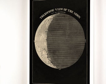 Moon Phases Art, Waning Moon, Moon Art, Moon Print, Vintage Moon
