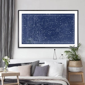 Vintage Constellation map, Constellation Print, Starry sky, Vintage Celestial Map, Galaxy Print, Constellation Chart Star Map Print
