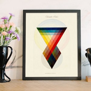 Geometric Art Print, Chromatic, Abstract Art, Color Wheel, Minimalist Art, Modern Design, Gradient, Color Study, Triangle Art, Bright Colors zdjęcie 1