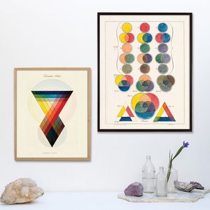 Geometric Art Print, Chromatic, Abstract Art, Color Wheel, Minimalist Art, Modern Design, Gradient, Color Study, Triangle Art, Bright Colors image 3