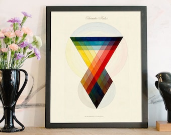 Geometric Art Print, Chromatic, Abstract Art, Color Wheel, Minimalist Art, Modern Design, Gradient, Color Study, Triangle Art, Bright Colors