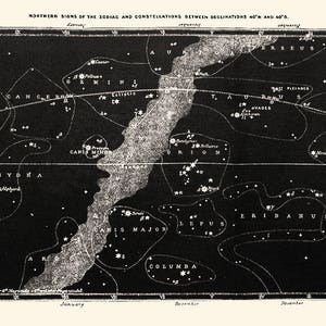 Star Map Print Set, Constellation Map Set of 2 prints, Vintage Astronomy Map Set, Celestial Print Set, Constellation Set of nautical prints image 3