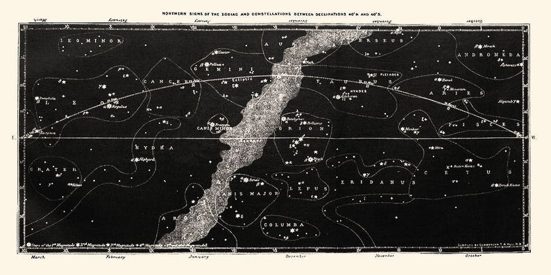 Star Map Print Set, Constellation Map Set of 2 prints, Vintage Astronomy Map Set, Celestial Print Set, Constellation Set of nautical prints image 3