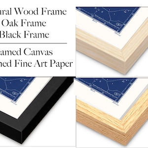 Puede incluir: Primer plano de tres opciones de marco diferentes para una impresi&oacute;n: madera natural, roble y negro. El texto "Natural Wood Frame", "Oak Frame" y "Black Frame" se muestra sobre los marcos. El texto "Framed Canvas or Framed Fine Art Paper" se muestra debajo de los marcos.