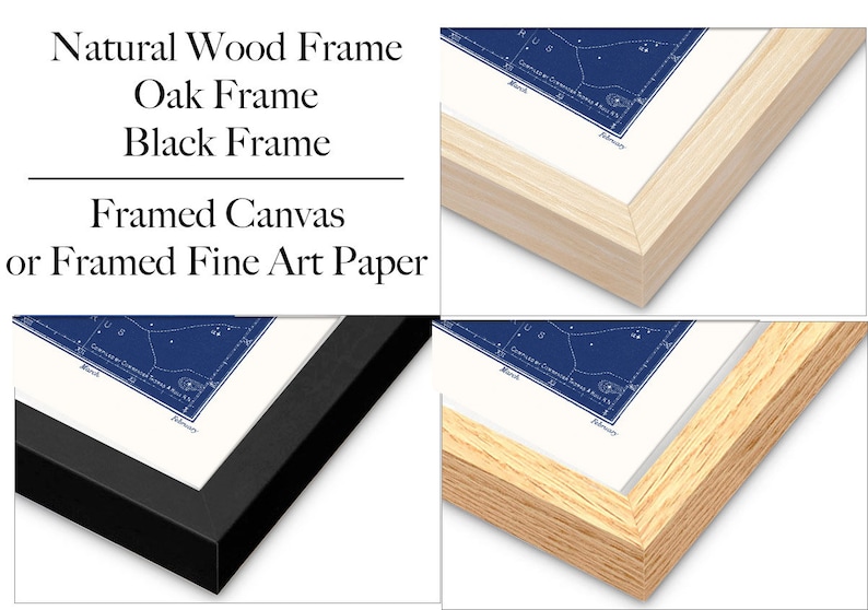 Puede incluir: Primer plano de tres opciones de marco diferentes para una impresi&oacute;n: madera natural, roble y negro. El texto "Natural Wood Frame", "Oak Frame" y "Black Frame" se muestra sobre los marcos. El texto "Framed Canvas or Framed Fine Art Paper" se muestra debajo de los marcos.