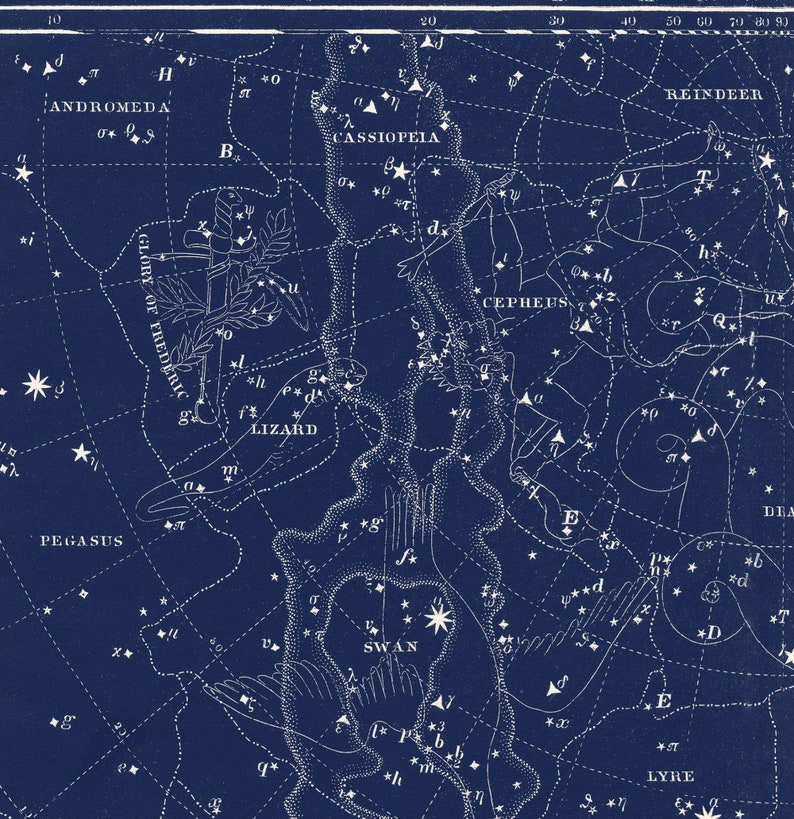 Vintage Constellation Map Constellation Wall Print Starry | Etsy UK