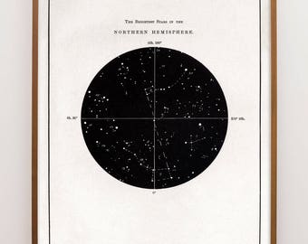 Mapa de constelación mínima, impresión de constelaciones del norte, mapa circular, mapa estelar, mapa de constelación redonda, impresión de astronomía antigua