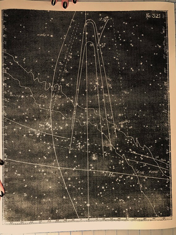 Antique Constellation of Milky Way and Zodiacal Light Nautical Wall Art Print