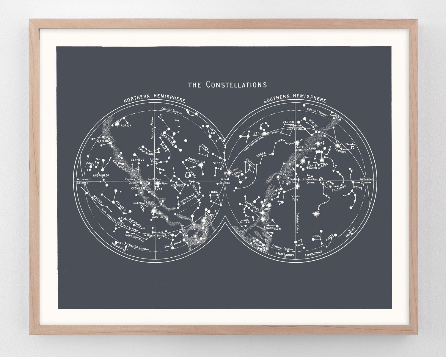 Northern and Southern Constellations, Vintage Astronomy Celestial Map of the Stars, Galaxy Print Star Poster in Blue, Navy, Black, Gray - Etsy Northern and Southern Constellations, Vintage Astronomy Celestial Map of the Stars, Galaxy Print Star Poster in Blue, Navy, Black, Gray - Etsy