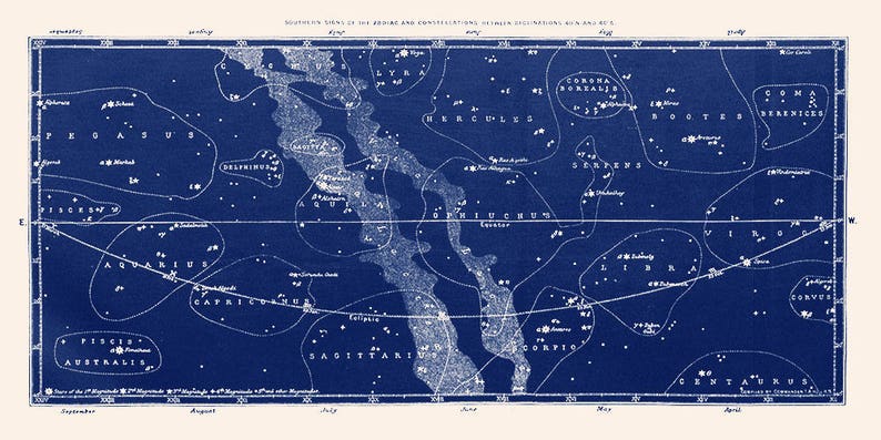 Star Map Print Set, Constellation Map Set of 2 prints, Vintage Astronomy Map Set, Celestial Print Set, Constellation Set of nautical prints image 5