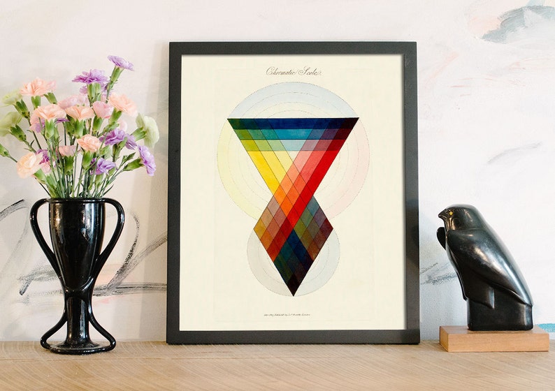 Geometric Art Print, Chromatic, Abstract Art, Color Wheel, Minimalist Art, Modern Design, Gradient, Color Study, Triangle Art, Bright Colors image 1