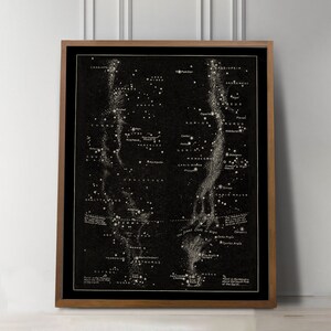 Celestial Milky Way with Constellations, Constellation Wall Print, Galaxy Print, Antique Celestial Print, Victorian Vintage Constellations