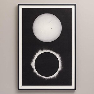 Antique Solar Eclipse Chromolithograph 1896, Large Framed Celestial Art, Victorian Astronomy image 2