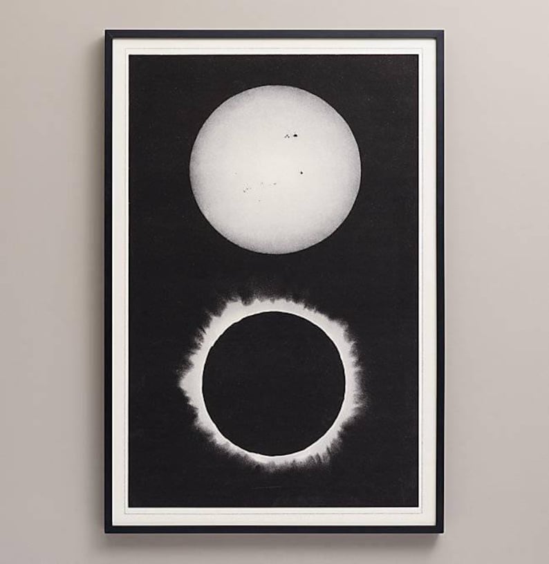 Antique Solar Eclipse Chromolithograph 1896, Large Framed Celestial Art, Victorian Astronomy image 2